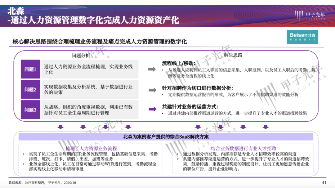 7777788888王中王傳真,人力資源對(duì)接實(shí)施方案_7.05.48歐洲杯