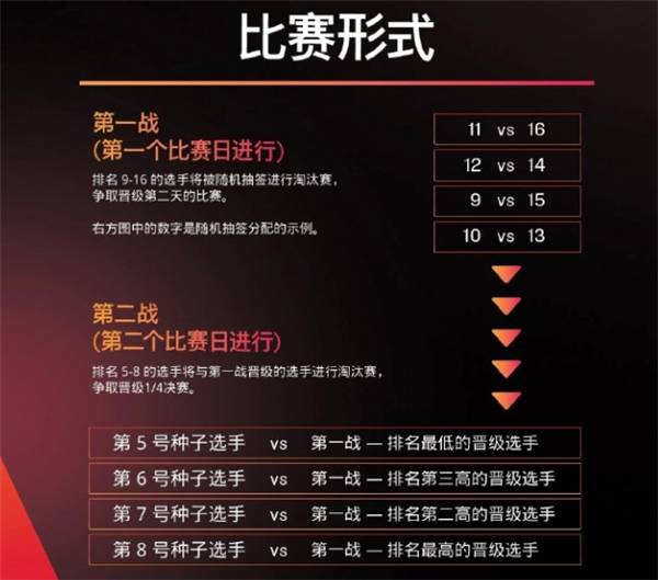 澳門管家婆一碼一肖,模糊綜合評判結(jié)果_深圳華強(qiáng)NYX23.93.49