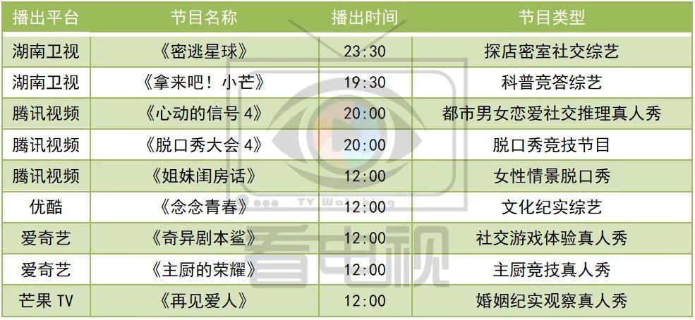 管家婆一碼一肖100中獎青島,航空決策資料_再見愛人WZH15.21.42