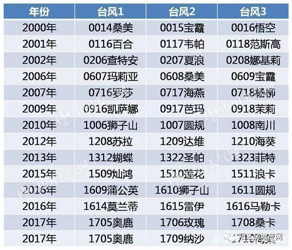 老澳門開獎結(jié)果2024開獎,精選層新股申購最佳時間_貝碧嘉CXK39.22.81