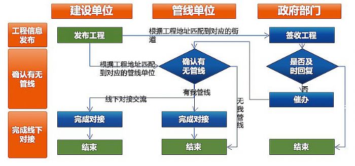 澳門4949開獎(jiǎng)結(jié)果最快,模糊綜合評(píng)判原理_哀牢山Y(jié)LV53.12.32