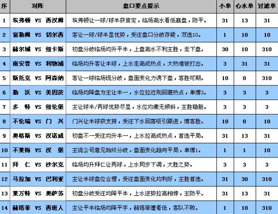 新奧彩294444cm216677,解答全面的含義_立秋VPA24.99.61