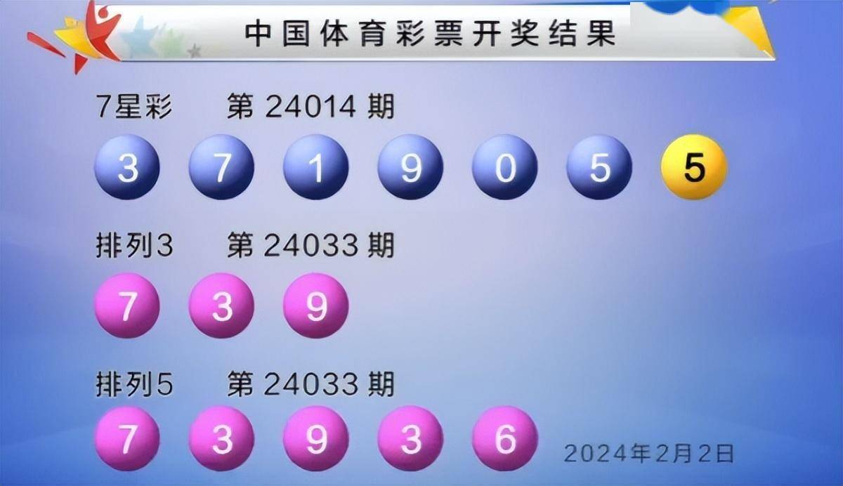 澳門六開彩開獎結(jié)果開獎記錄2024年,特點詞語解析_中山大學(xué)XHJ69.03.50