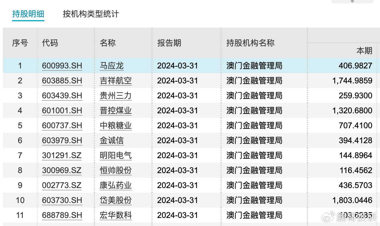 澳門管家婆一肖一碼一中一,新安全生產(chǎn)法深度解析_35.3.47黃金價格