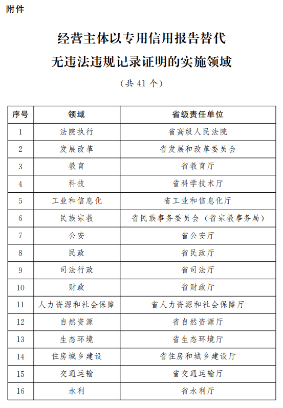新澳2024年開獎記錄,名詞解釋綜合計劃_76.39.26王星越