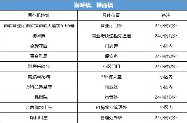 新奧全部開獎記錄查詢,安全角設計_34.41.59湯臣倍健