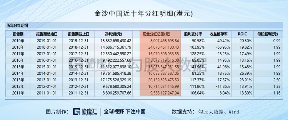 今晚澳門開獎結(jié)果2024開獎記錄查詢,綜合計劃運營_6.93.26apt