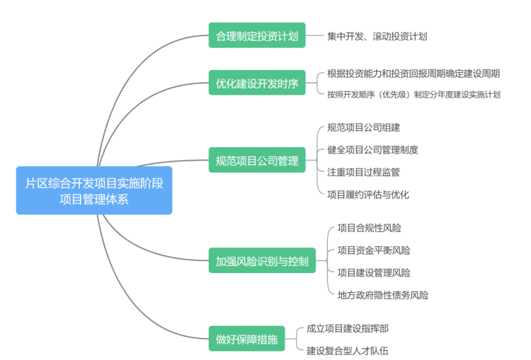 新奧長(zhǎng)期免費(fèi)資料大全,資源管理實(shí)施要點(diǎn)_21.88.17歐菲光