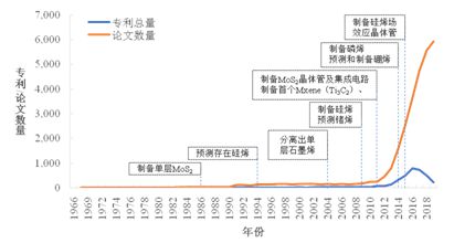 澳門4949開獎結(jié)果最快,初始決策和追蹤決策資料_21.09.37絕區(qū)零