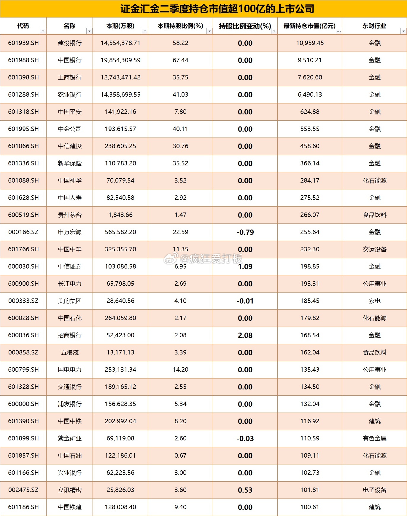 管家婆一肖一碼100,環(huán)保指標(biāo)_64.22.31亞錦賽