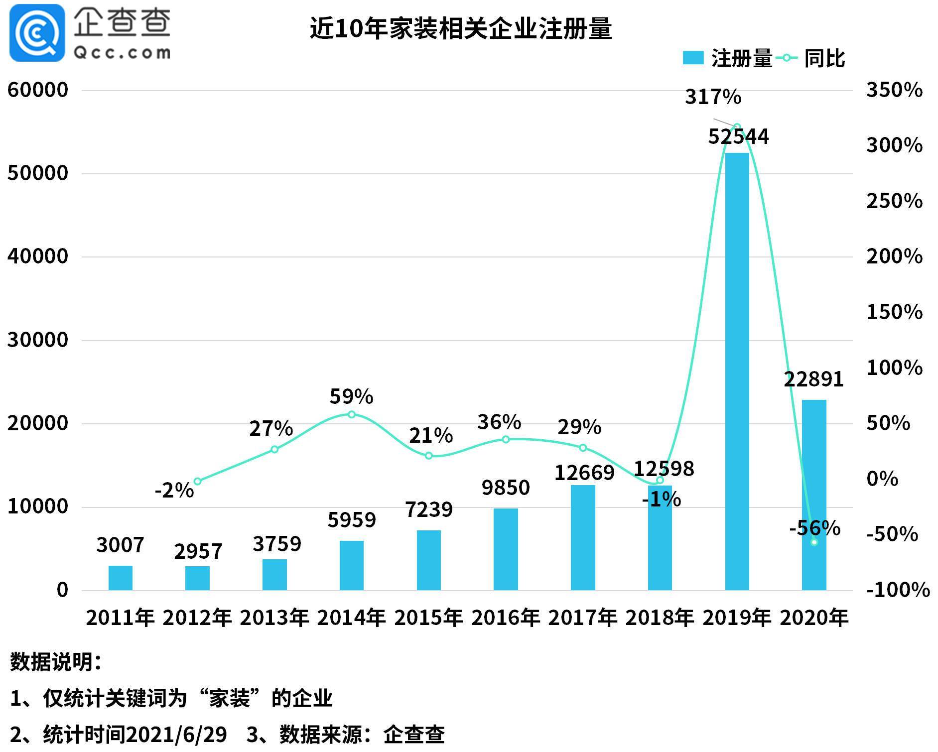 南湖逸家最新房價及市場走勢多元觀點分析