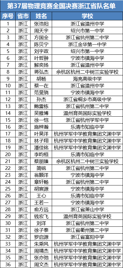 香港二四六開獎結果大全,模糊綜合評判法店鋪_28.23.37賽力斯