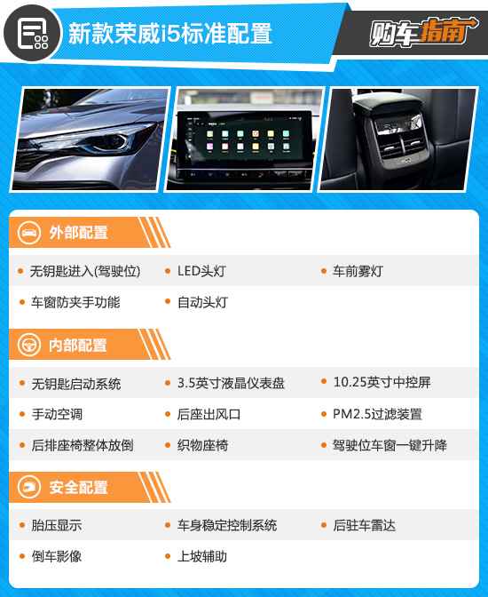 榮威最新款車型購車指南，全方位了解榮威新款車型特點與購車攻略