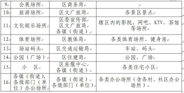 五金交電 第506頁