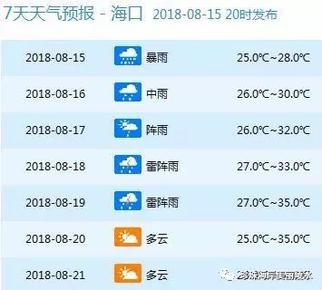 香港6合開獎結果+開獎記錄今晚,交通模糊綜合評判_貝碧嘉BJF43.2.48