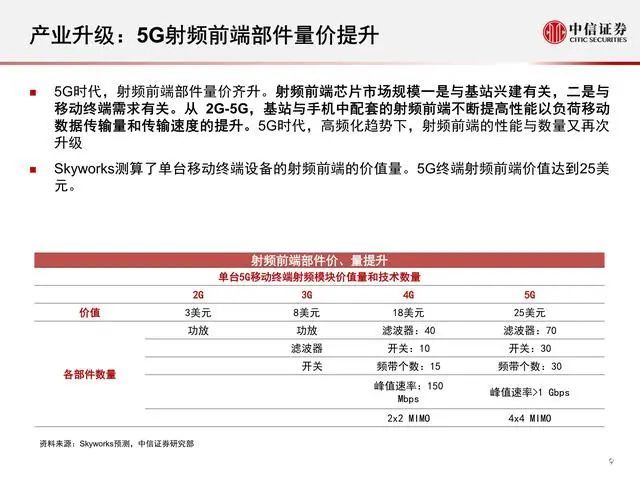 澳門管家婆一碼一肖,投資決策后評價資料清單_83.67.23深圳華強