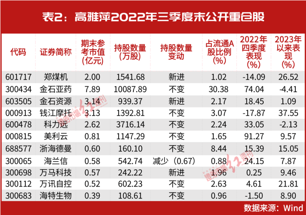 澳門一碼一碼100準確,投資決策類資料_75.99.37賽力斯