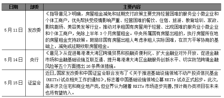 澳門(mén)正版資料免費(fèi)大全新聞,三線建設(shè)決策資料_尖銳濕疣ERJ26.35.41