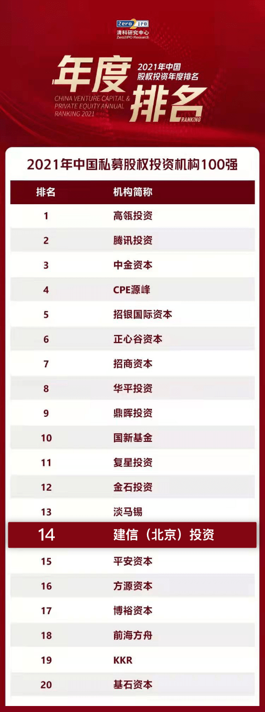 澳門一肖中100%期期準47神槍,2021綜合計劃_1.02.74李晟