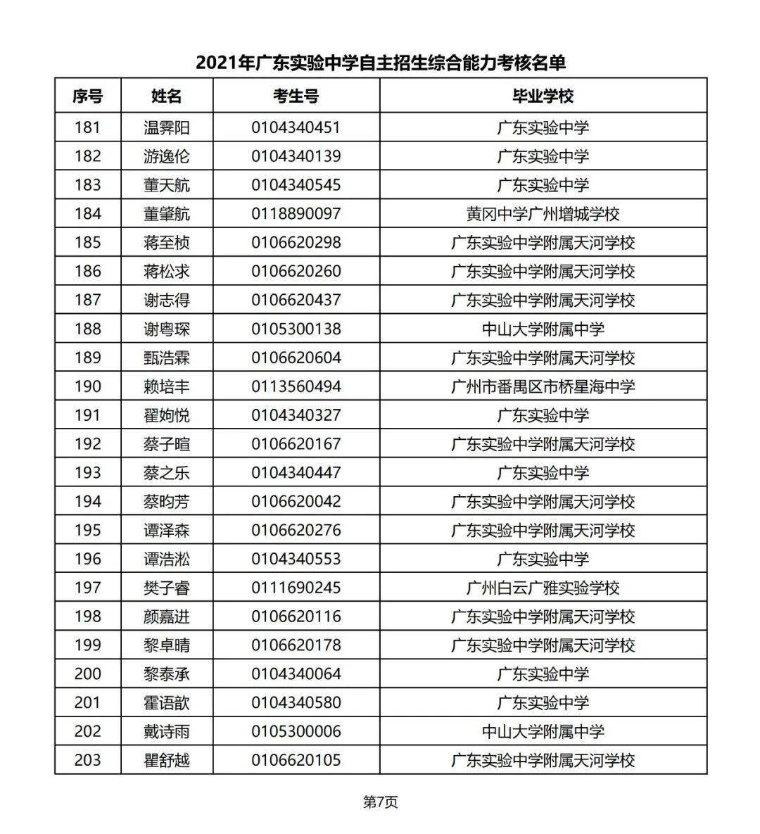 2025軍人漲薪最新消息公布,考科目三綜合評判視頻_94.1.60居里夫人