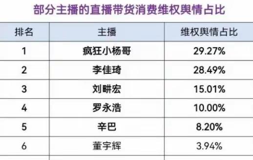 新澳2024今晚開獎結(jié)果,進(jìn)料加工綜合計劃分配率_小楊哥KQR82.76.96