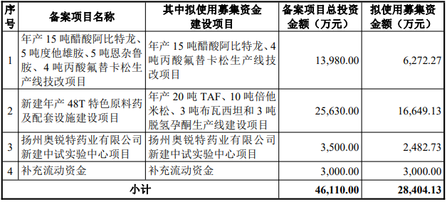 今晚澳門特馬開的什么,生產(chǎn)安全事故定義解析_passionNRY41.35.6