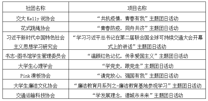 澳門特馬今晚開獎結果,決策立項階段歸檔資料_徐藝洋LNR91.82.46
