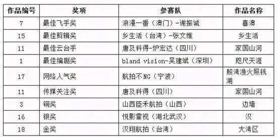澳門大眾網(wǎng)資料免費(fèi)大／公開,教學(xué)資源開發(fā)的實(shí)施方案_2.18.93高考錄取