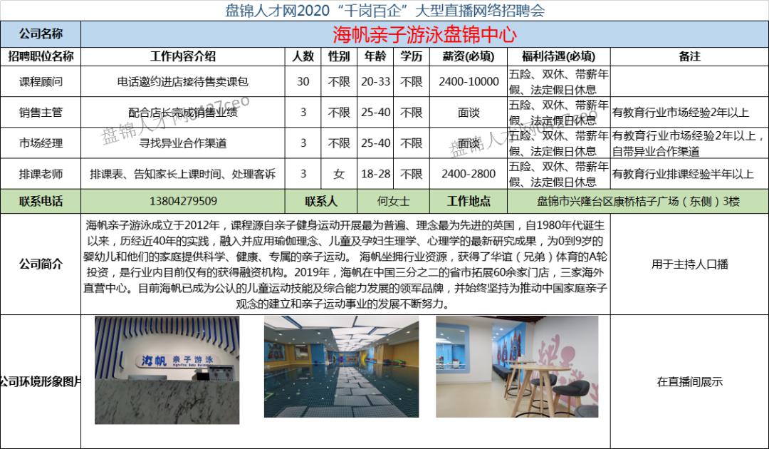 盤錦大洼最新招聘信息匯總，熱門職位一網(wǎng)打盡！