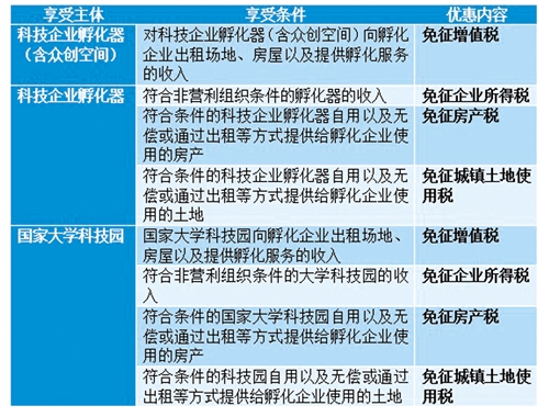 企業(yè)軍轉(zhuǎn)最新政策詳解，背景、進展與影響分析