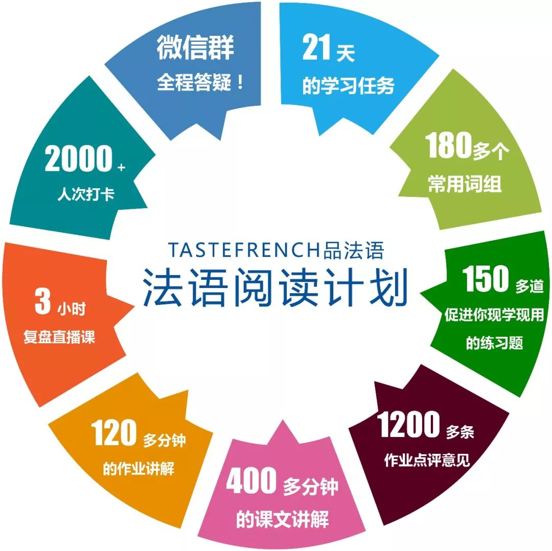 汽車及汽車配件 第495頁