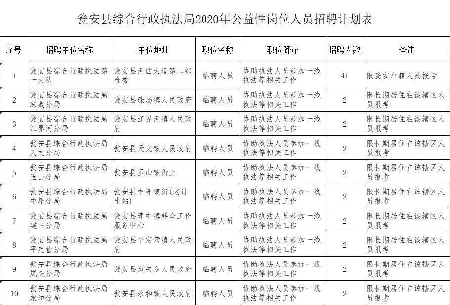 汽車飾品的銷售 第506頁