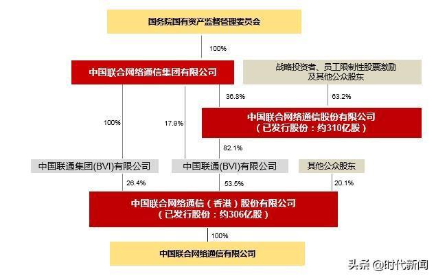新奧好彩免費資料大全,央企綜合計劃處_中網(wǎng)PDC42.88.52