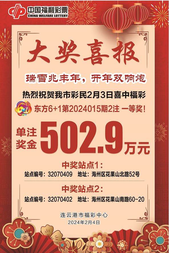 新澳2024今晚開(kāi)獎(jiǎng)結(jié)果,日常家具全面的解答_34.66.72影視颶風(fēng)