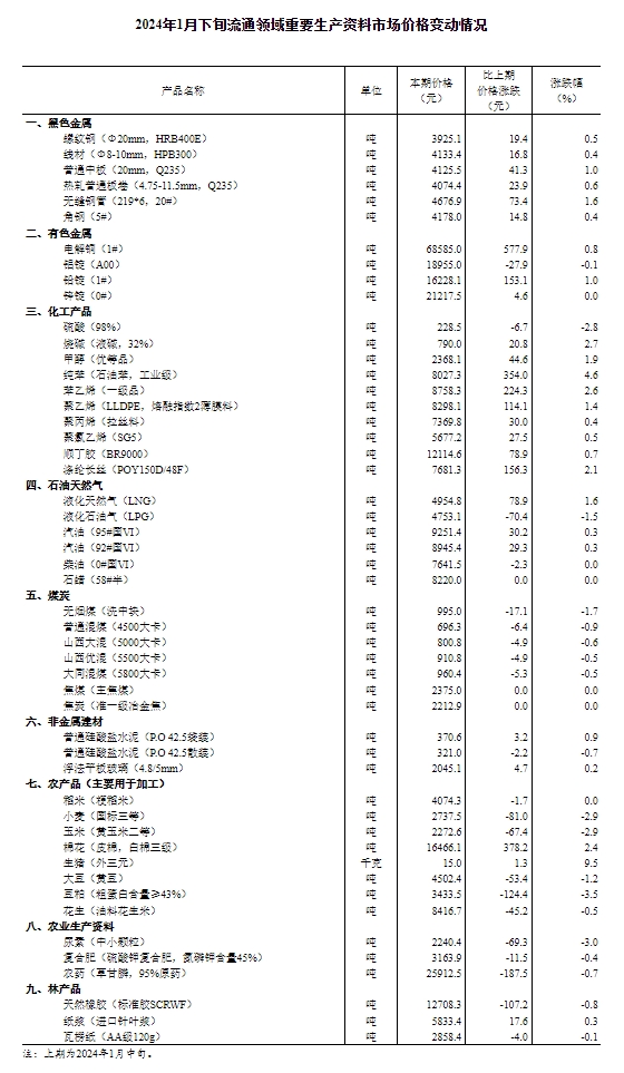 香港資料大全正版資料2024年免費(fèi),參軍政審全面解答_8.71.92鄭欽文