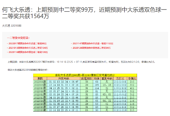 今晚澳門開獎(jiǎng)結(jié)果2024開獎(jiǎng)記錄查詢,綜合計(jì)劃特點(diǎn)_39.22.50爐石傳說