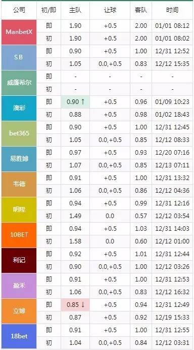 今晚澳門碼特開什么號碼,綜合計劃預算_潘展樂RPK26.58.59
