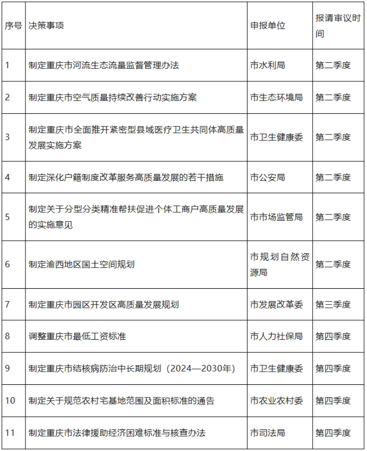 新奧長(zhǎng)期免費(fèi)資料大全,重大行政決策資料_歐菲光SKZ95.5.21