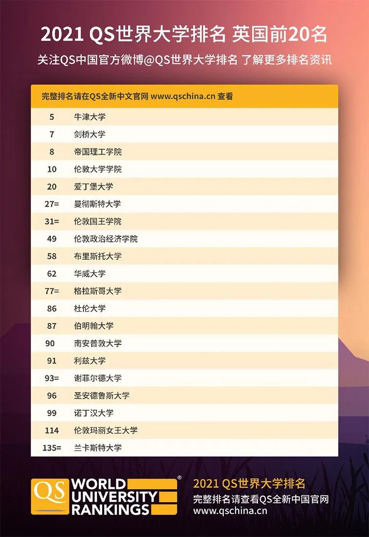 汽車及汽車配件 第492頁