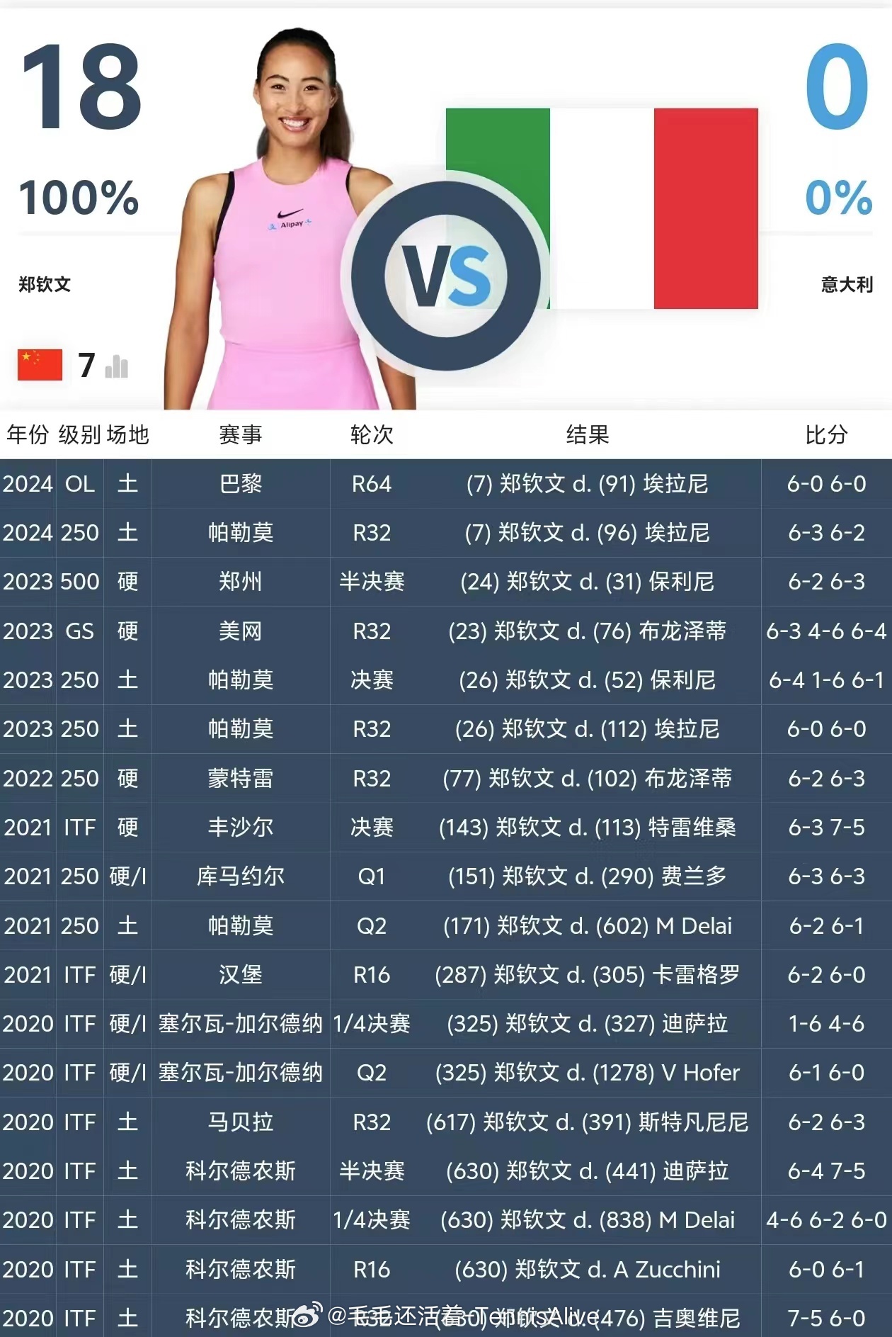 香港免費(fèi)資料更新平臺(tái),軒逸中控安全嗎解析_2.87.97鄭欽文