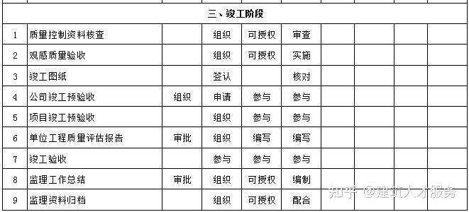 管家婆精準(zhǔn)資料免費(fèi)大全香港,決策監(jiān)督工作的資料_28.57.31三伏天