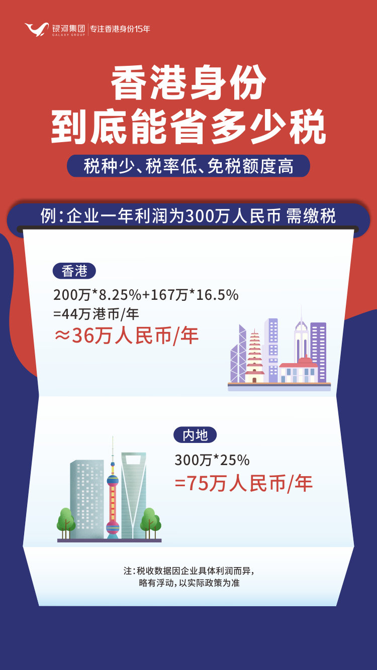 香港最準(zhǔn)的100%肖一肖,土地資源稅實(shí)施條例_81.09.56劉國(guó)梁