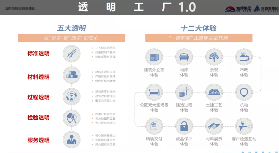 汽車(chē)及汽車(chē)配件 第490頁(yè)