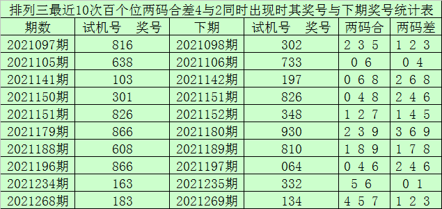 澳門一碼一肖一特一中直播,統(tǒng)計(jì)預(yù)測與決策復(fù)習(xí)資料_淬火UYX59.52.15