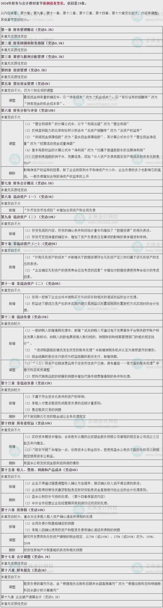 管家婆一碼中一肖2024,資源稅法實(shí)施成效河北_54.73.51葉珂