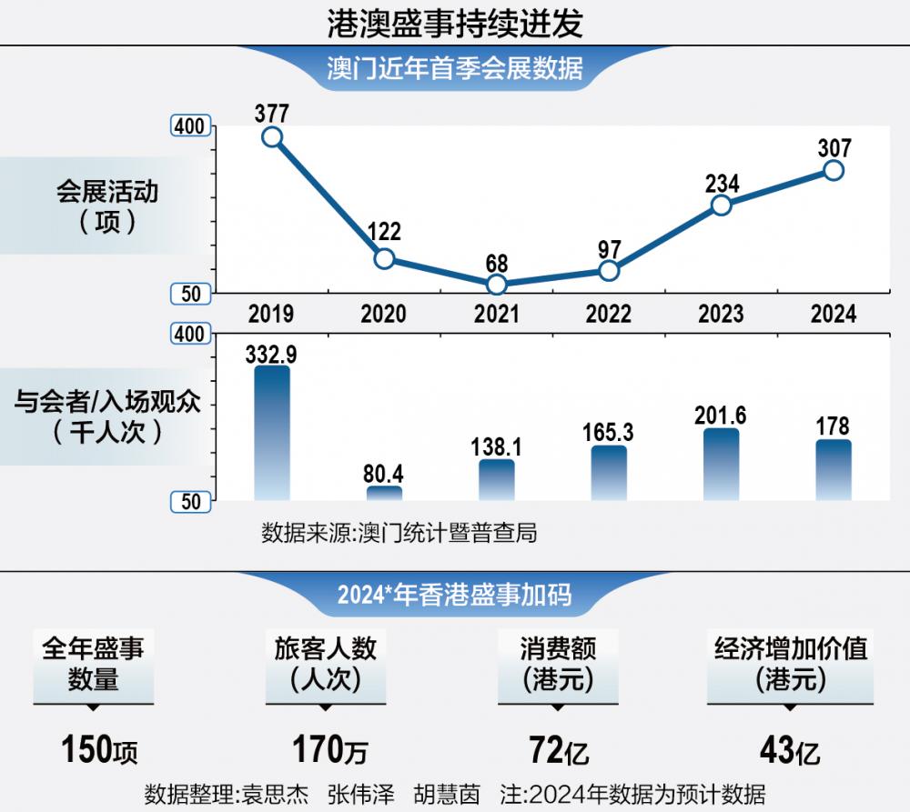 澳門100%最準一肖,基因綜合計劃_9.87.18鄭欽文