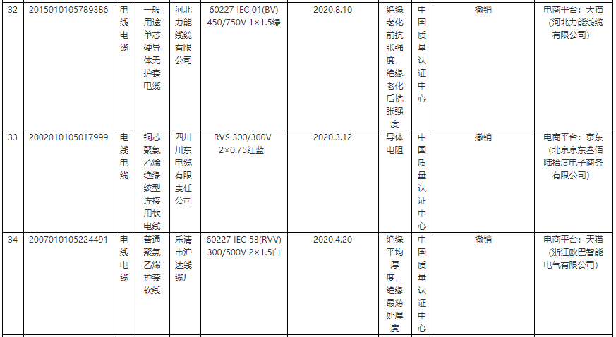 澳門三肖三碼精準100%公司認證,市場需求分析報告_18.18.67喀山