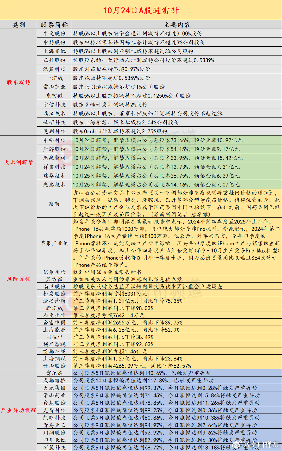 澳門管家婆一肖一碼一中一,新安全生產(chǎn)法深度解析_黃金價(jià)格VIW35.3.47