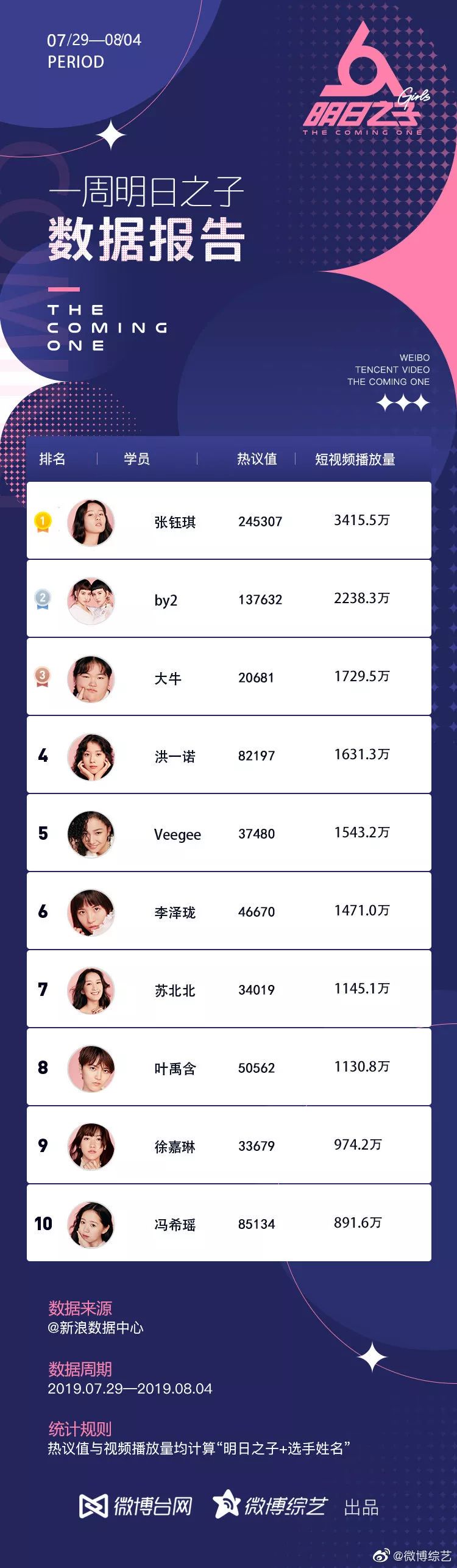 香港二四六天免費(fèi)開獎(jiǎng),寶馬綜合計(jì)劃_68.96.14薩巴倫卡