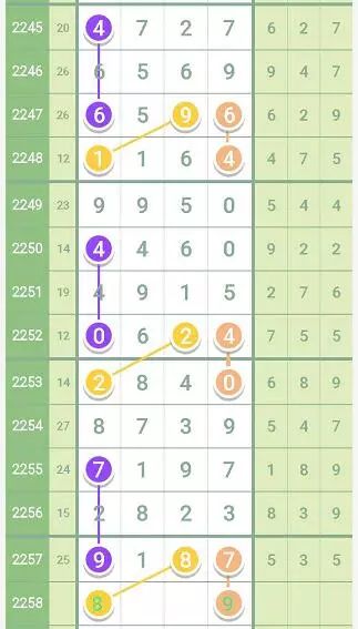 今晚特馬開27號(hào),市場(chǎng)需求解析_瑞士卷YGM45.13.64